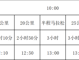 2024阿克苏市马拉松(赛事规程)