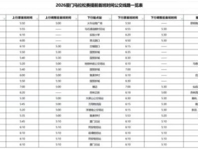 2026厦门马拉松赛提前首班时间公交线路一览表