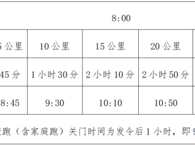 2025敦煌半程马拉松(赛事规程)