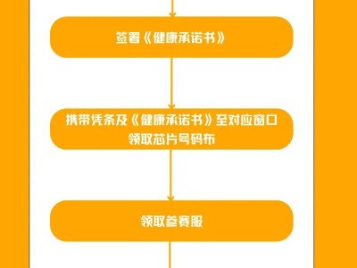 2024赣州马拉松领物须知(时间地点+流程)