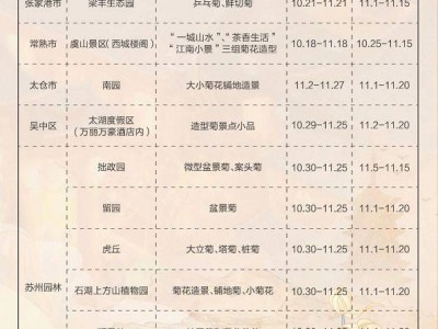 苏州菊花展的园林名叫什么名字