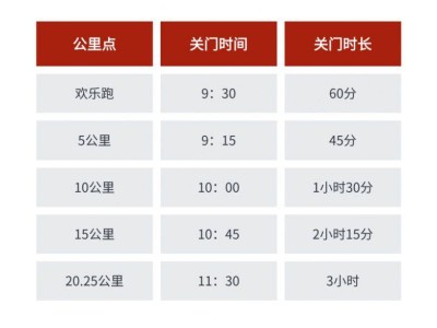 2025烟台栖霞苹果之都环湖赛竞赛规程