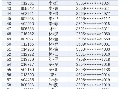 2024海沧半马直通2025厦门马拉松中签名单