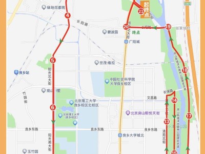 2024北京房山半程马拉松路线图(最新)