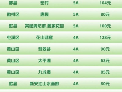 2024黄山马拉松选手可以免费游玩黄山景区吗?
