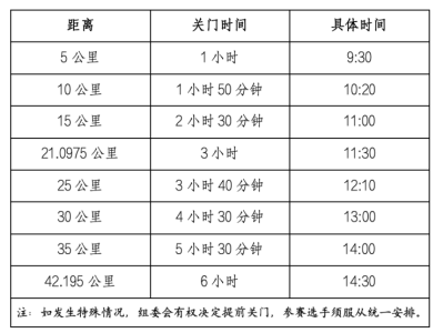 2024克拉玛依马拉松(赛事规程)