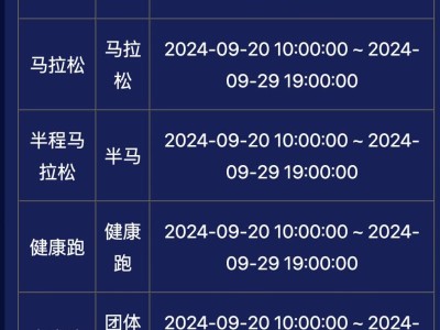 2024福州马拉松报名时间及流程