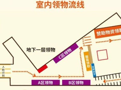 2025北京城市副中心马拉松参赛物品领取指南(室内+室外)