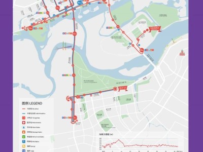 2025哈尔滨马拉松路线图