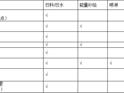 2024鹤岗森林半程马拉松(赛事规程)