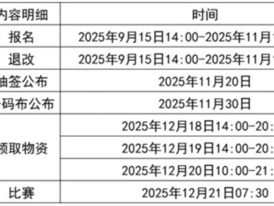 江门马拉松2025比赛时间