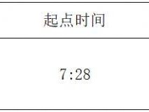 ​2025唐山纪念跑竞赛规程