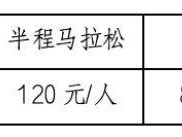 2025玉环半程马拉松报名流程+费用+官网