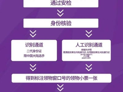 2025北京怀柔马拉松什么时候领物？