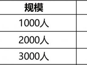 2025潍坊环峡山湖马拉松比赛路线