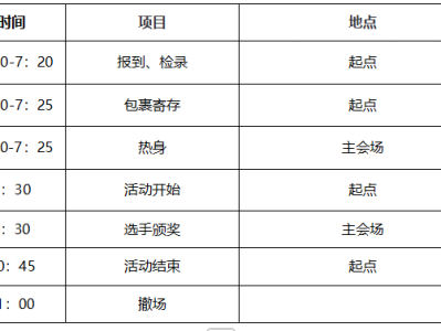 2025第三届奥森金秋跑(赛事规程)