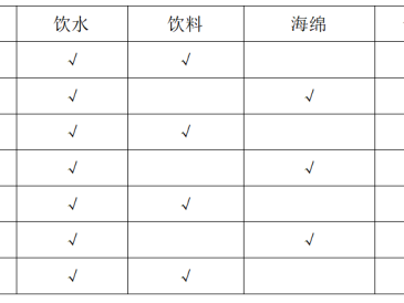 2025南昌安义半程马拉松竞赛办法(检录+计时+关门时间)