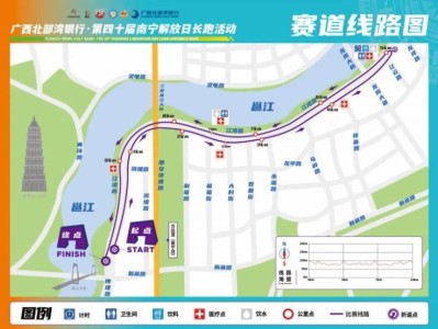 2025年南宁马拉松10公里路线图(解放日长跑活动)