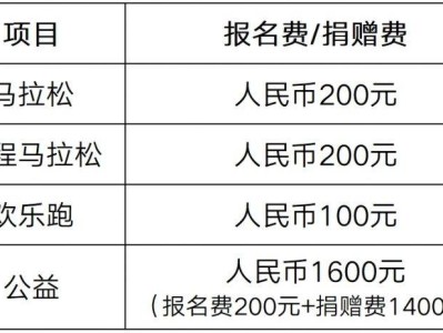 2025无锡马拉松报名须知