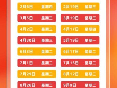 2025北京/全国油价什么时候调整最新消息