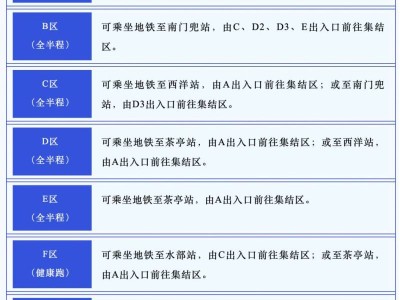 2024福州马拉松选手接驳公交路线和运营时间