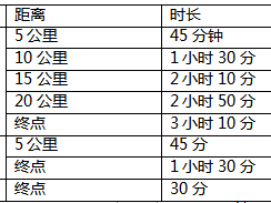 2024中新天津生态城半程马拉松(赛事规程)