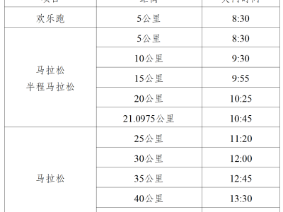 2025广安马拉松赛(赛事规程)