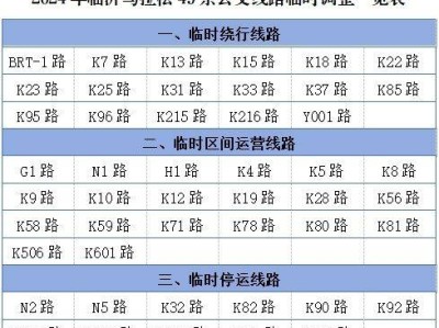 2024临沂马拉松公交线路绕行