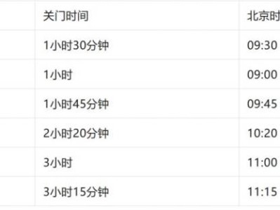 2025青岛上合如意湖半程马拉松竞赛规程