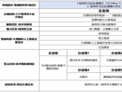 2024CCF程序员大会马拉松·健康行(赛事规程)