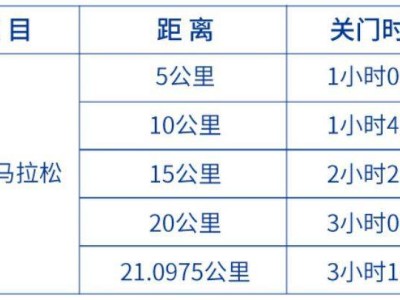 2025深圳南山半程马拉松时间表