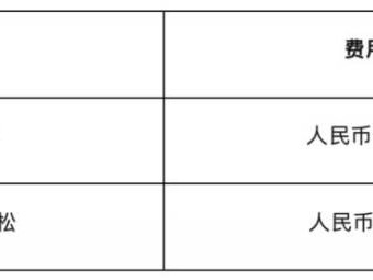 2026青岛马拉松参赛攻略（时间+路线+报名+规则）