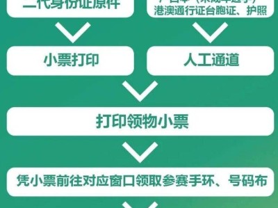 2026石狮马拉松领物地点