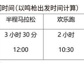 2024腾冲马拉松参赛须知