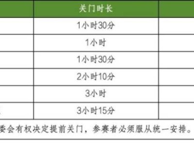 2024海南澄迈半程马拉松竞赛规程