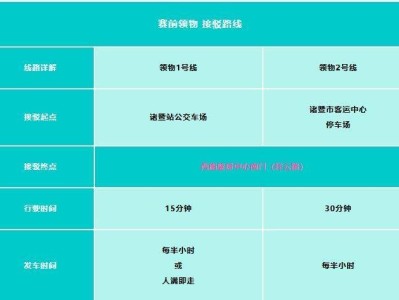 2025年绍兴西施半程马拉松选手领物资接驳车线路