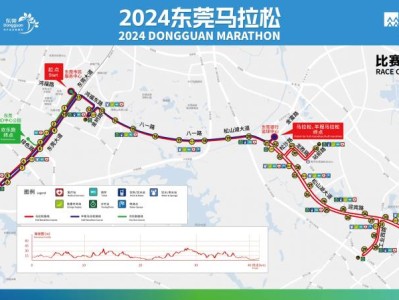 2024东莞马拉松分区可以修改吗?