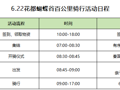 2025花都蝴蝶谷自行车骑行活动(赛事规程)