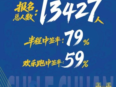2025呼和浩特敕勒川草原半马抽签结果公布