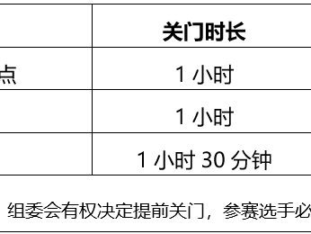 2025北京海淀马拉松10公里精英赛竞赛规程