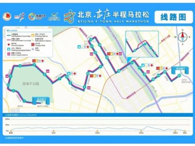 2025北京亦庄半程马拉松竞赛信息（赛事时间+规模+路线图）