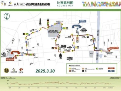 扬州马拉松2025年路线图