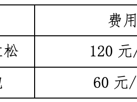 2024第六届德庆乡村半程马拉松(赛事规程)