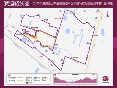 2025宁夏贺兰山东麓葡萄酒产区半程马拉松路跑双季赛(金秋赛)比赛线路