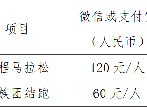 2024罗城半程马拉松(赛事规程)