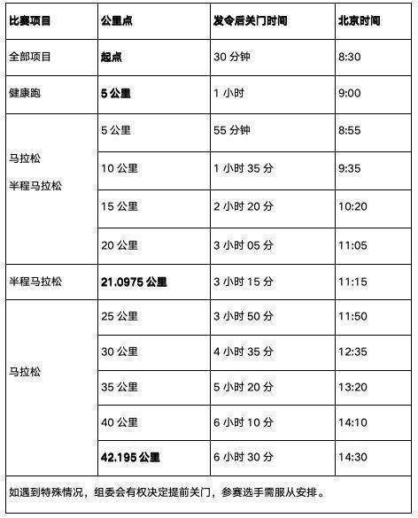 2024泰安马拉松竞赛办法