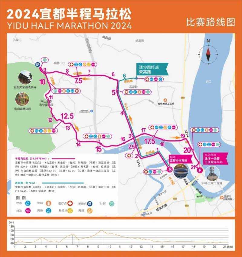 2024宜都半程马拉松赛事路线