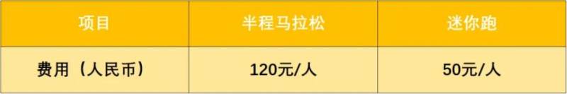 2024宜都半程马拉松什么时候开始（2）
