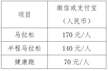 2024龙口马拉松(赛事规程)