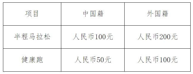 2024郯城半程马拉松(赛事规程)（2）